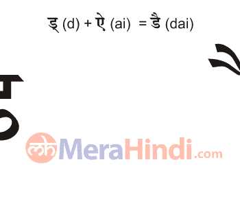 Hindi Combination of vowels and consonant letters (डै - dai) Writing  Animation, Sound, Ex Words