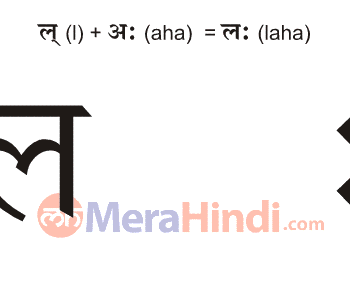 Hindi Combination of vowels and consonant letters (लः - laha) Writing  Animation, Sound, Ex Words