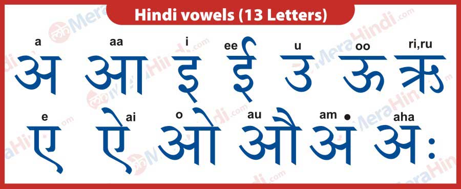 Hindi Letter Vowels Chart